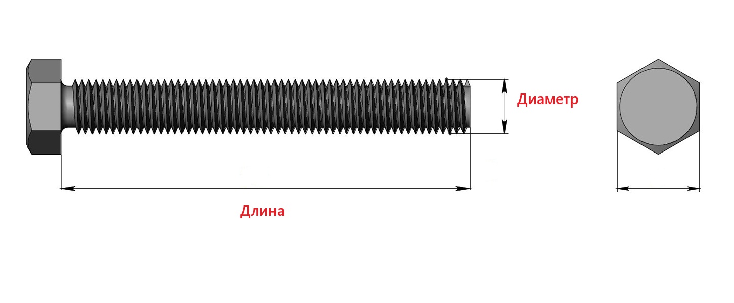 Болт+гайка
