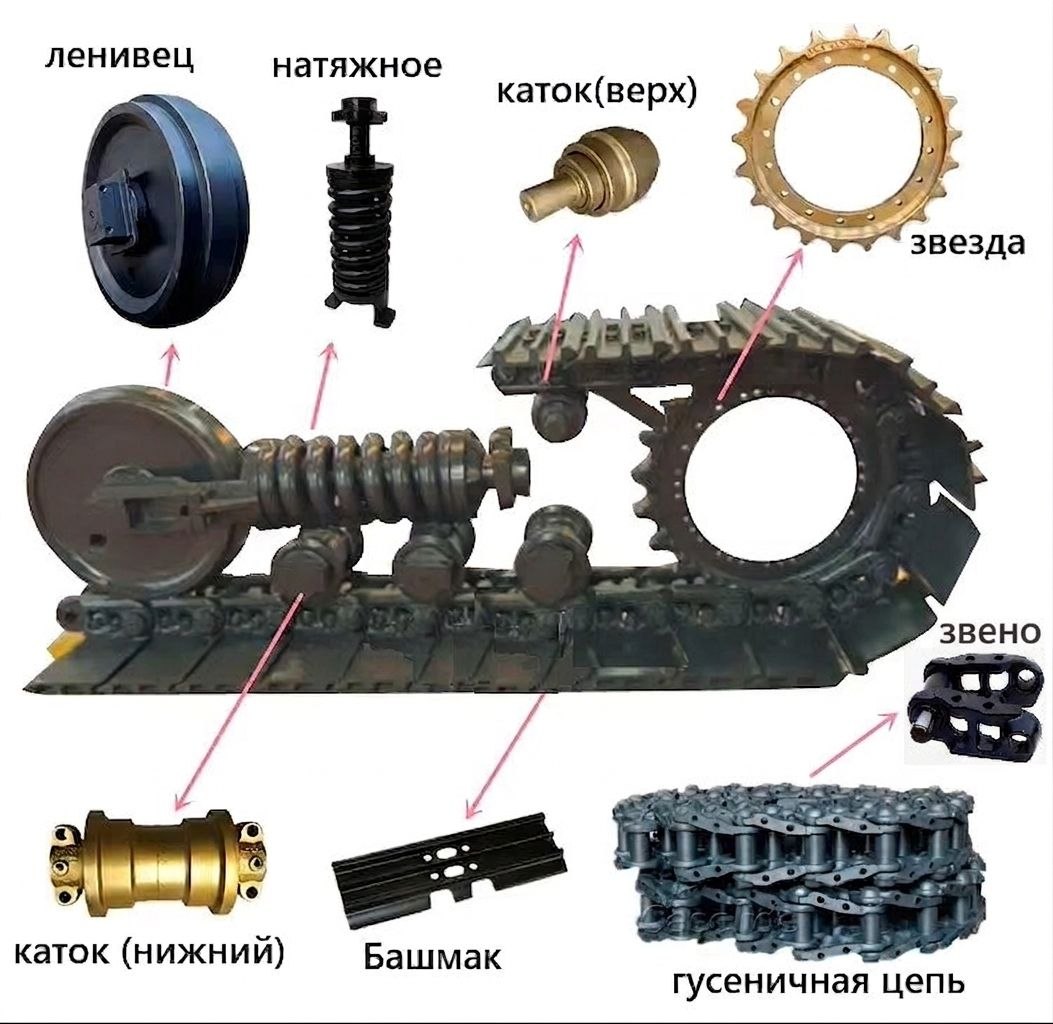 Ходовая часть